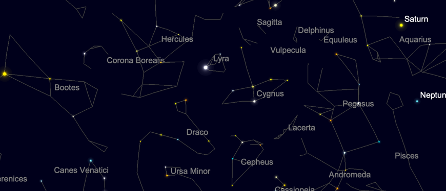 Outils et liens Astro